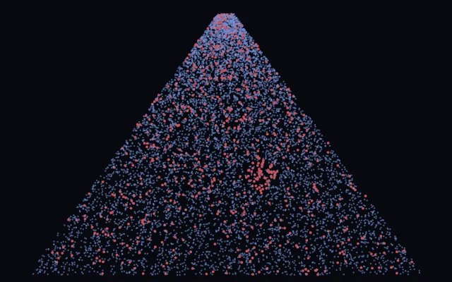 Atom Probe